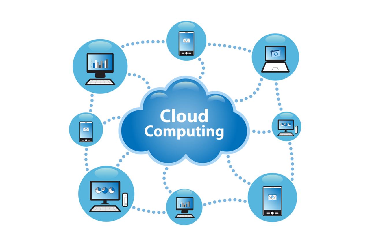 Облачные вычисления картинки. Облачные вычисления в медицине. Cloud Computing топ 10. Облачные хранилища в образовании.